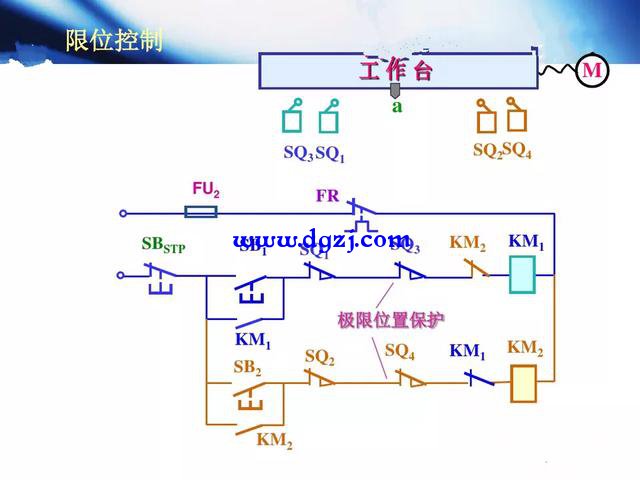 行程开关动作原理及行程开关电机正反转控制电路图