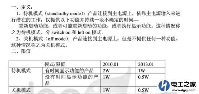 关闭电器电源插座开关与关闭电器自身开关的区别