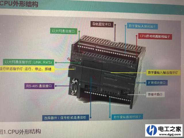 plc能直接接市电吗