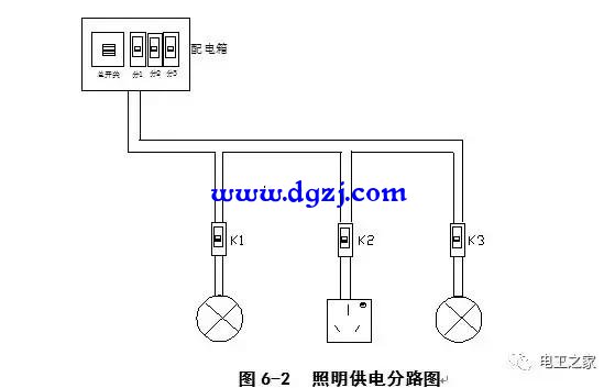 2018电工操作证实操原理及分析