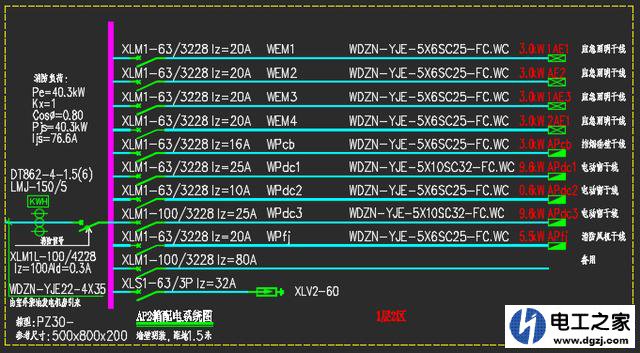 15kW动力配电箱采用施耐德断路器如何选择