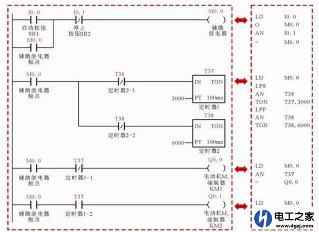 采用PLC控制两个电机轮流运转电气原理图