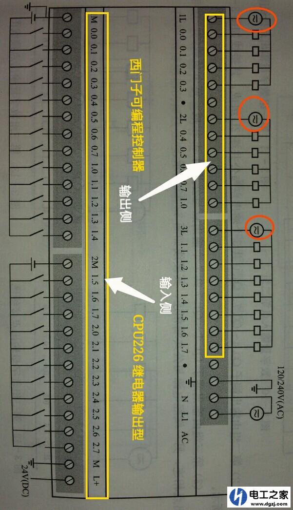 PLC控制系统是否适合使用市电供电