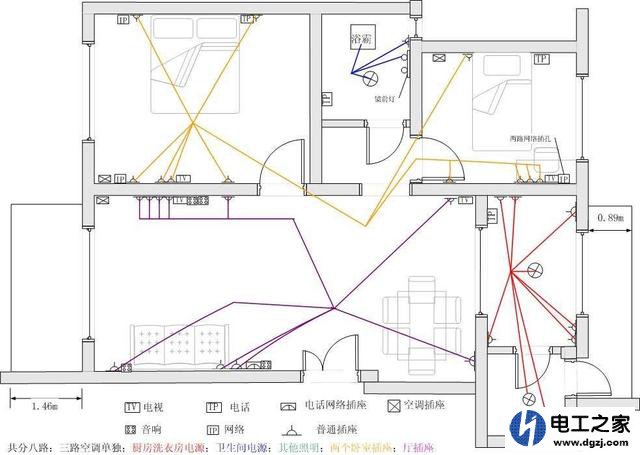 家装电路图怎么画,手工绘制方法