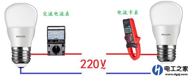 LED灯具功率的含义和测量方法