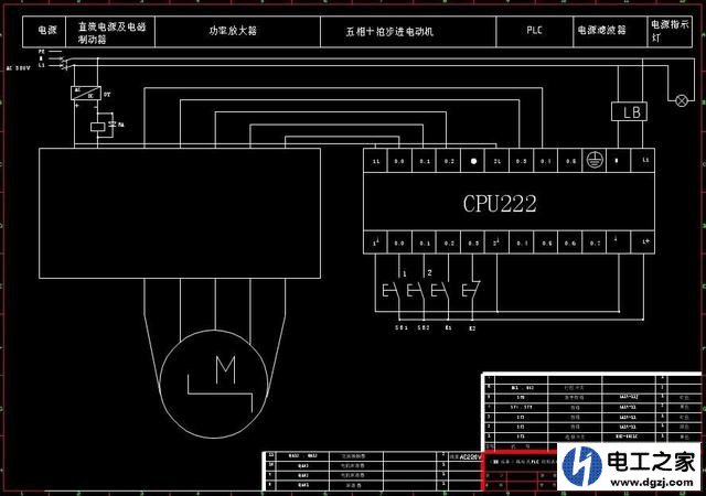 PLC可以控制电机吗