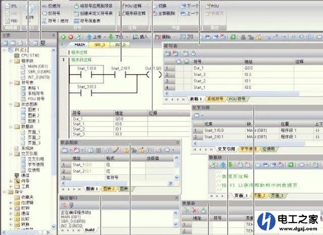 西门子s7-200PLC系统怎么样?功能有哪些