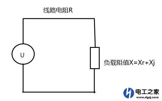 用电负荷量大电压就低是什么原因