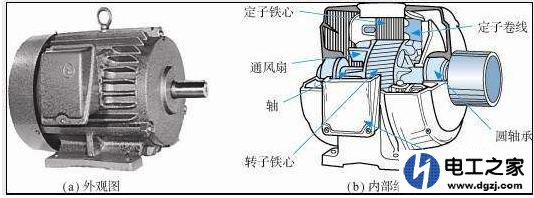 功率因数与功率的关系
