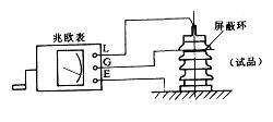 避雷器检查放电计数器动作情况