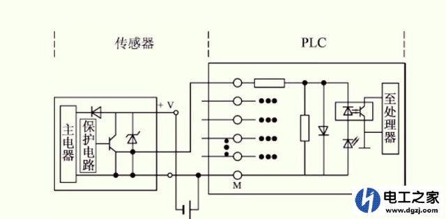 PNP型接近开关与PLC数字量输入模块的连接