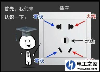 正常情况下零线带电吗?零线为什么会带电