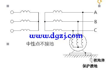 强电接地的分类及作用