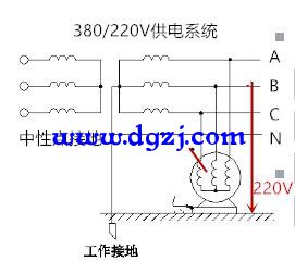 强电接地的分类及作用