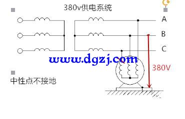 强电接地的分类及作用