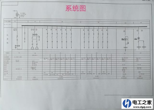 电气电路怎么看?如何读懂电气图纸