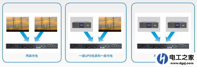 工厂双电源供电方案选择