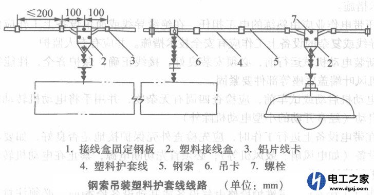 钢丝绳电气线路安装方法与步骤图解