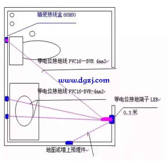 结合实例讲解防雷施工的工艺做法图解