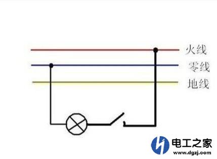 地线带电原因及为什么漏保不跳闸