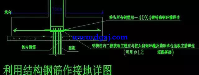 防雷接地图纸怎么看?主要看哪里