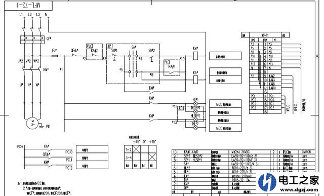 如何看懂配电柜图纸