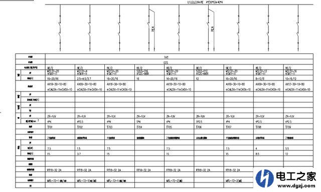 如何看懂配电柜图纸