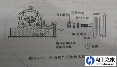 配电箱外壳接地与输出端接头接地能并联吗及注意事项