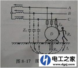 配电箱外壳接地与输出端接头接地能并联吗及注意事项