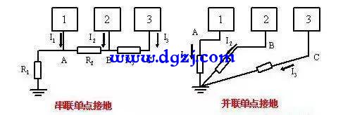 电路设计常用接地方法图解