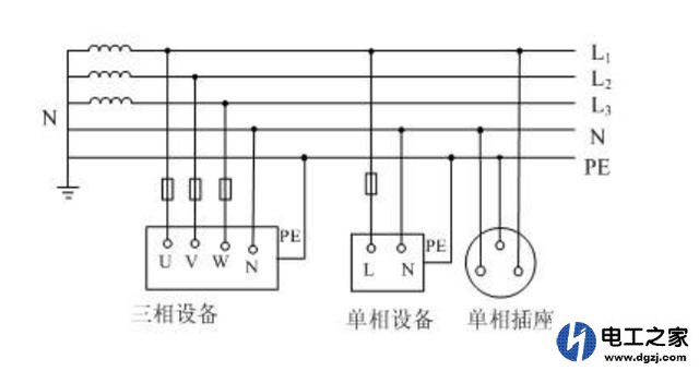 380V配电系统缺相是怎么回事