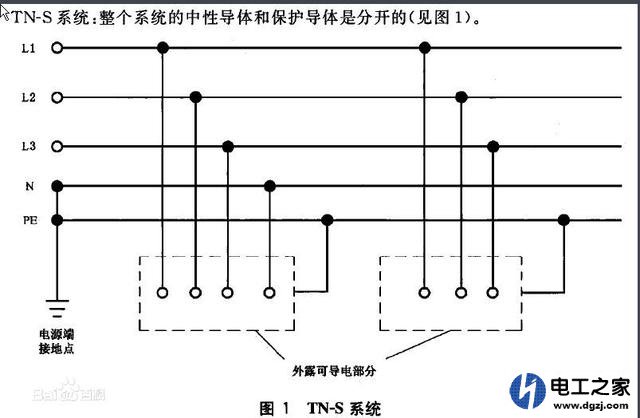 380V配电系统缺相是怎么回事