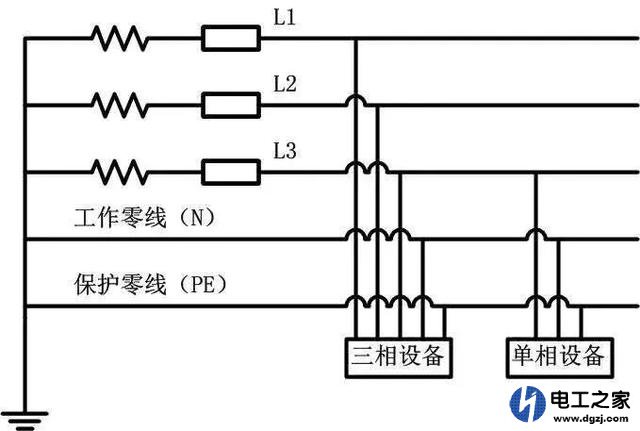 三相五线制输电线路怎么测零线火线地线