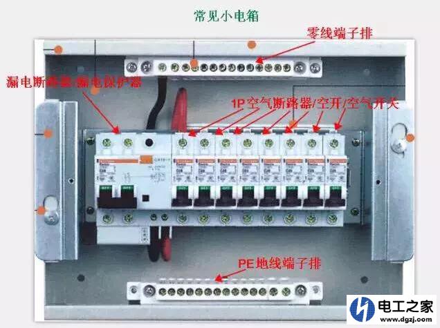 三相五线制输电线路怎么测零线火线地线