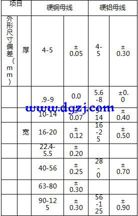 母线施工工艺技术规范及施工要点