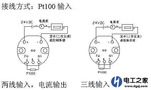 如何实现三菱PLC通过温度调节电机转速