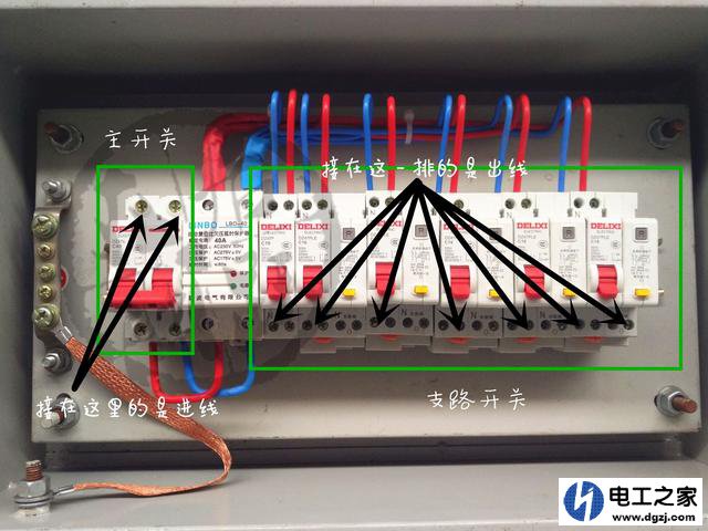 家中最大额定电流值有什么简单的方法确定