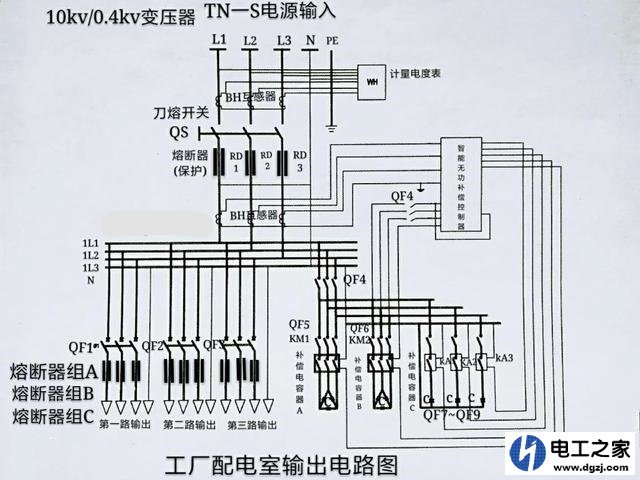 工厂配电室输入和输出电路图分析