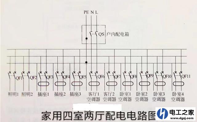 家庭电路中的地线是怎样走线的