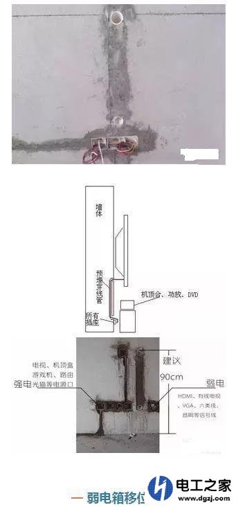 电视墙插座布置设计图