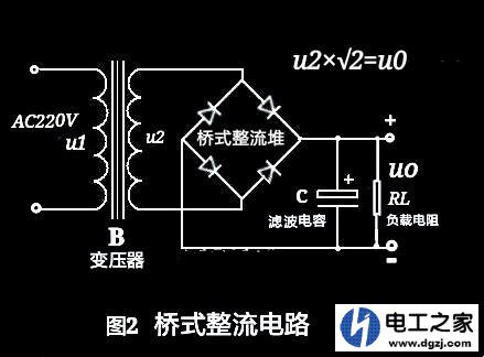 交流电经过整流桥输出电压计算方法