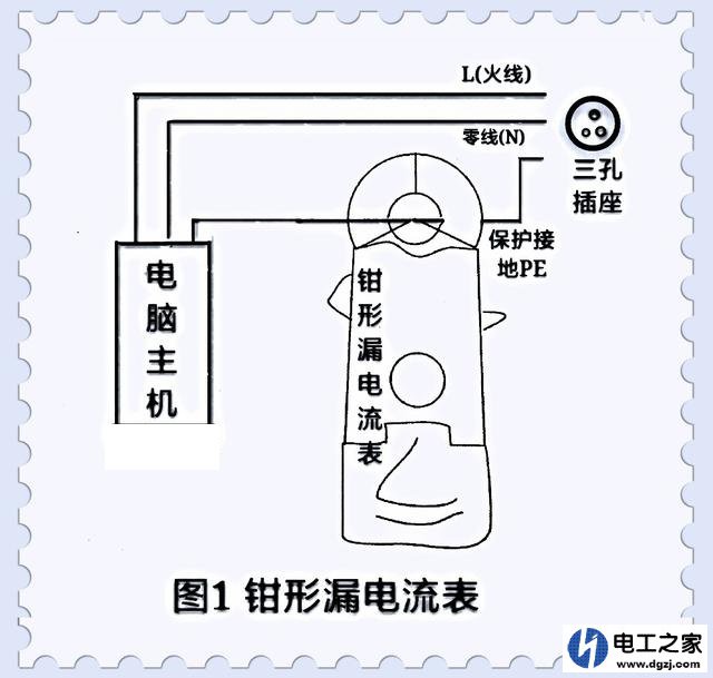 二十台电脑一起开会引发总开关漏电是什么原因