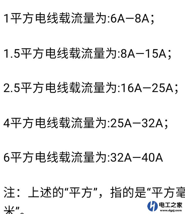 家庭装修电线有哪些名称和型号