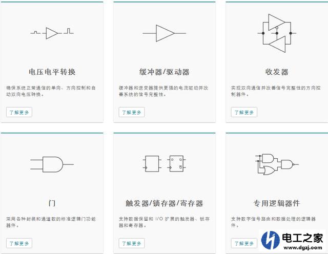 逻辑系列芯片该如何选型号