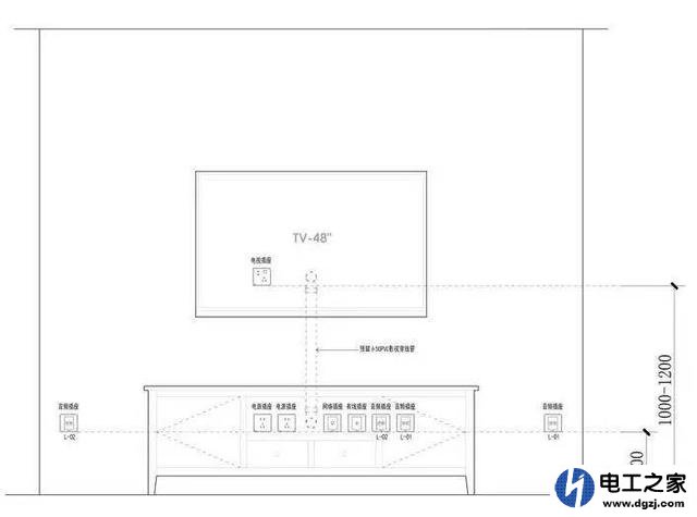 电视墙插座布置设计图