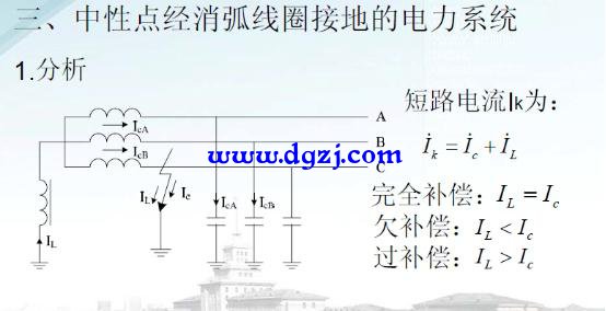 电力系统的接地方式有几种?电力系统的接地方式