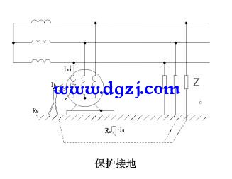 强电电路接地和弱电电路中的接地图解