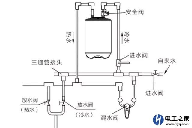 厨霸有漏电触电的危险吗?有哪些需要注意的问题