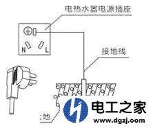 厨霸有漏电触电的危险吗?有哪些需要注意的问题