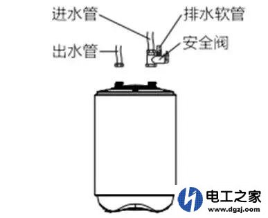 厨霸有漏电触电的危险吗?有哪些需要注意的问题